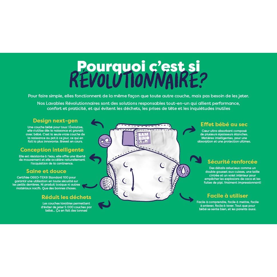 Pack de couches lavables Le Petit Rebelle Confiance - Bambino Mio