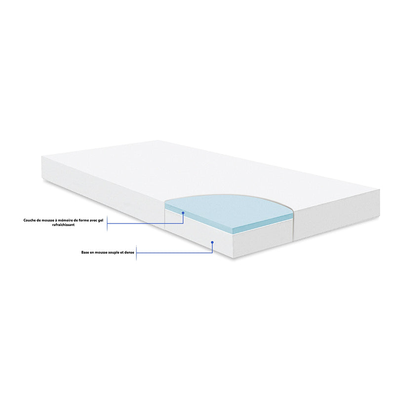 Matelas Memory Comfort 70х140x12 Chevaux Bleus - KikkaBoo