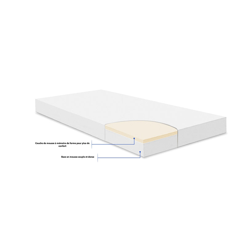 Matelas Memory Comfort Cool Gel 70х140x12 Éléphants Vert - KikkaBoo