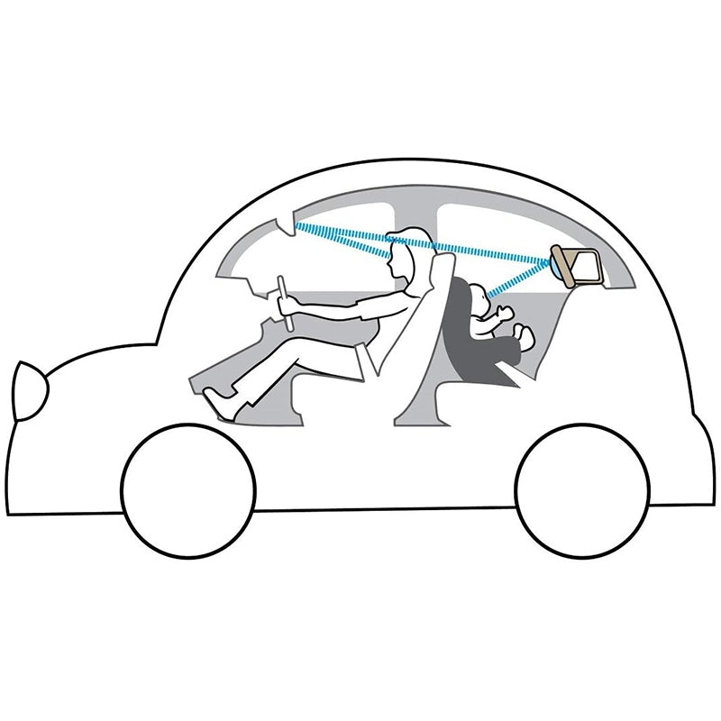 Miroir de voiture Koala - Taf Toys