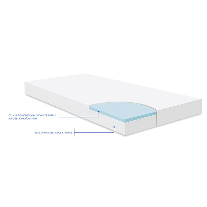 Matelas Enfant 70x140x12 Éléphants Verts - Kikka boo