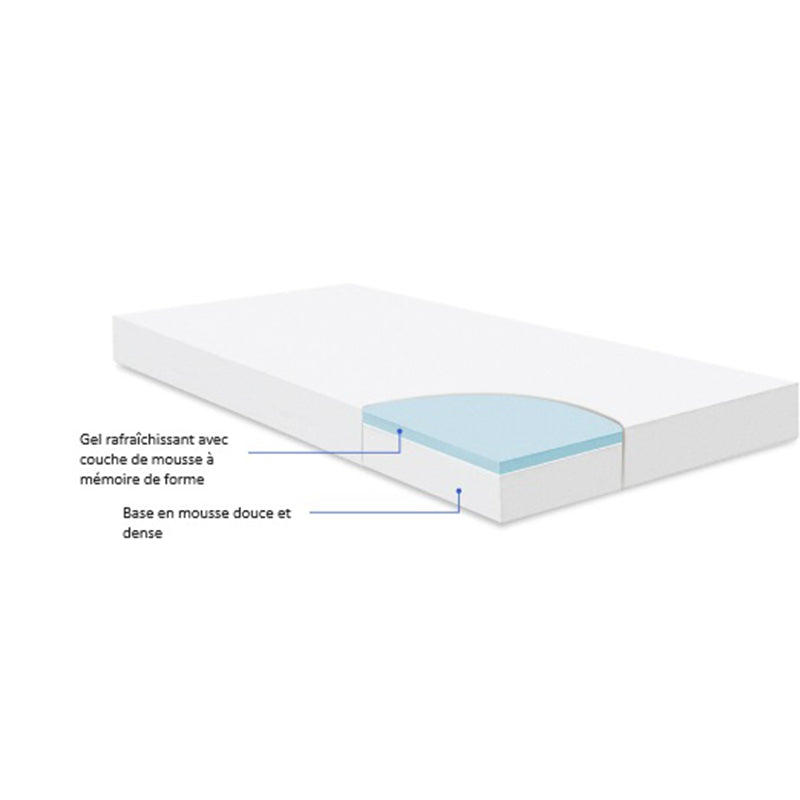 Matelas pour enfant 70x140x12 Éléphant Rose - Kikka Boo